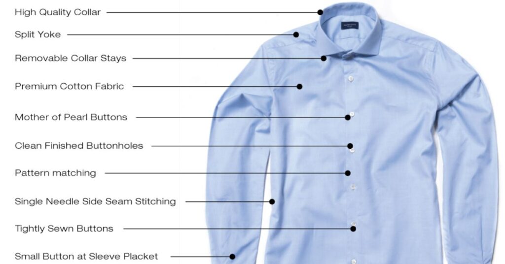 The Origin of "Hold The Line" in Clothing Terminology