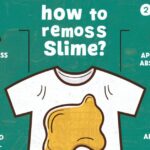 How To Get Slime Out Of Clothes?